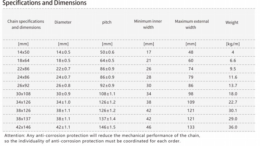 26*90 Mm High Quality High Strength Galvanized Wear-resistant Mining Round Link Chain G80/100 Grade
